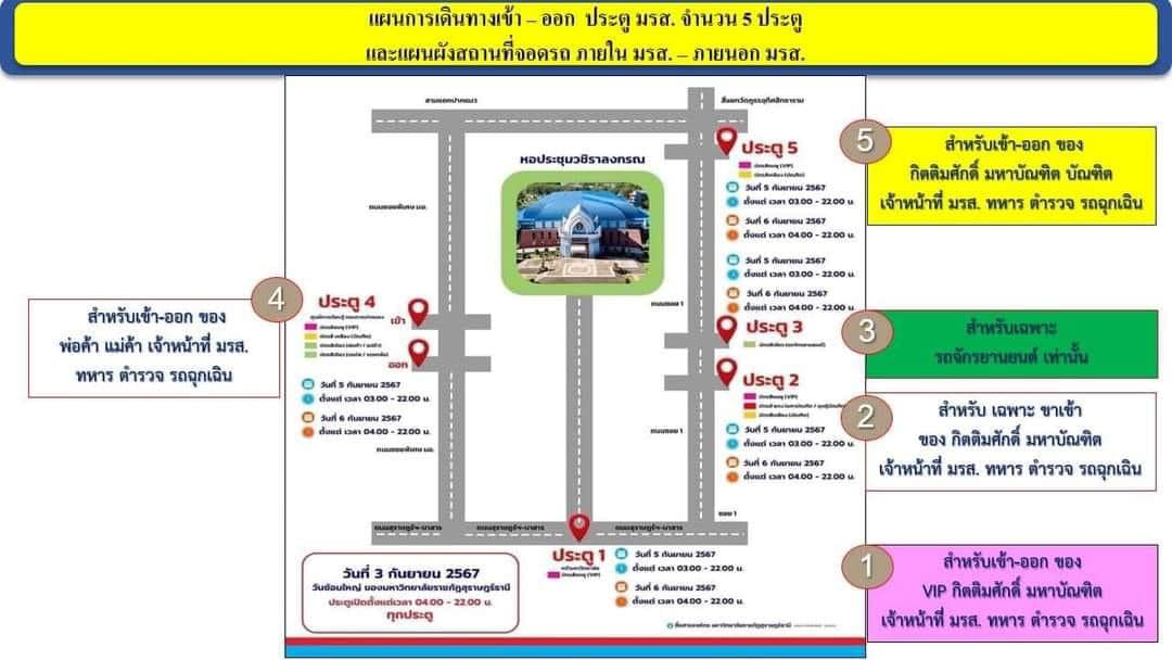 จังหวัดสุราษฎร์ธานี ประชาสัมพันธ์เส้นทางและแผนผังสถานที่จอดรถให้กับบัณฑิตและญาติบัณฑิตในการพระราชทานปริญญาบัตรผู้สำเร็จการศึกษาจากมหาวิทยาลัยราชภัฏภาคใต้ ประจำปี 2567
เพื่อจะได้วางแผนการเดินทางให้เกิดความสะดวก คล่องตัว และลดปัญหารถติดได้ครับ ดูตามสีบัตรได้เลย 
เข้าประตู➡️ถูกเลข🔺 ถูกสี ⏰ถูกเวลา 🚦ลดปัญหาการจราจร📍 โดยสามารถติดต่อสอบถาม สภ.ขุนทะเลได้ที่ หมายเลข  โทร. 077 297759 หรือ 191