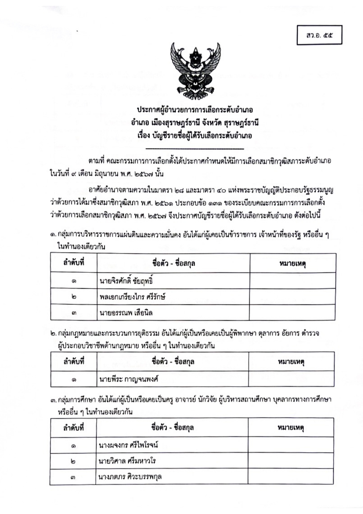 🌈อำเภอเมืองสุราษฎร์ธานี
📢📢ประกาศผู้อำนวยการการเลือกระดับอำเภอ
      เรื่อง บัญชีรายชื่อผู้ได้รับเลือกระดับอำเภอ อำเภอเมืองสุราษฎร์ธานี จังหวัดสุราษฎร์ธานี (สว.อ.55)
🔷ประกาศ ณ วันที่ 9 เดือน มิถุนายน พ.ศ.2567