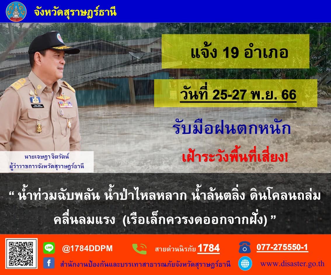 📢แจ้งเตือน!!🚨🚨
     นายเจษฎา จิตรัตน์ ผู้ว่าราชการจังหวัดสุราษฎร์ธานี แจ้ง 19 อำเภอ รับมือฝนตกหนัก วันที่ 25 - 27 พฤศจิกายน 2566 เฝ้าระวังพื้นที่เสี่ยง "น้ำท่วมฉับพลัน น้ำป่าไหลหลาก น้ำล้นตลิ่ง ดินโคลนถล่ม คลื่นลมแรง (เรือเล็กควรงดออกจากฝั่ง)"
📞สายด่วนนิรภัย 1784
📞077-275550-1 (สำนักงาน ปภ.จ.สุราษฎร์ธานี)